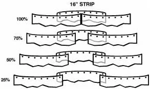 Anti Static Strip Curtains - Image 7
