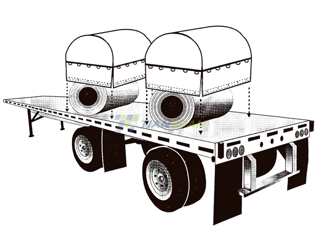 Coil Tarps - Image 3
