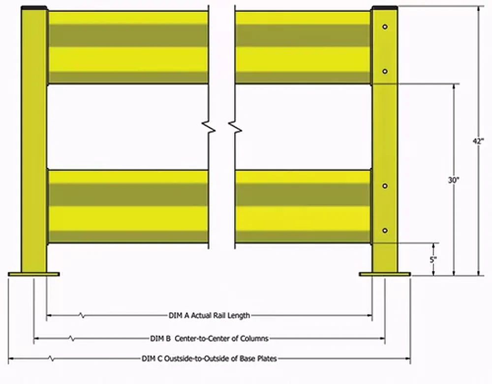 Guard Rails - Heavy Duty - Image 5