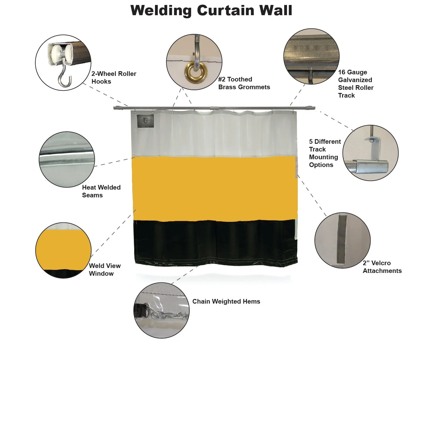 Hanging Welding Curtains - Image 6
