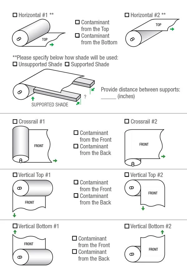 Roll Up Way Covers & Machine Guards - Heavy Duty - Image 3