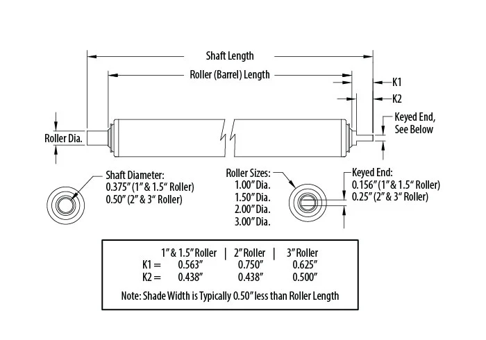 Roll Up Way Covers & Machine Guards - Heavy Duty - Image 4