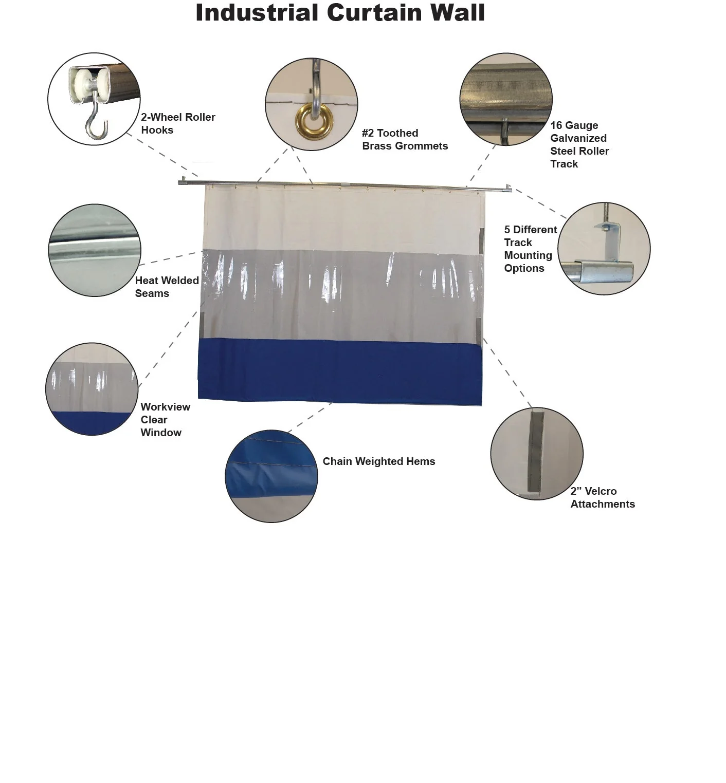 Sandblast Curtains - Image 3