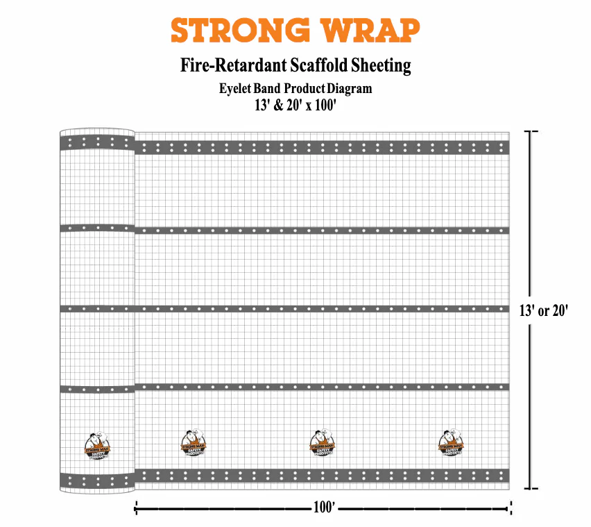 Scaffold Wrap Sheeting - Image 3