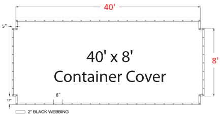 Shipping Container Tarp Covers - Image 3