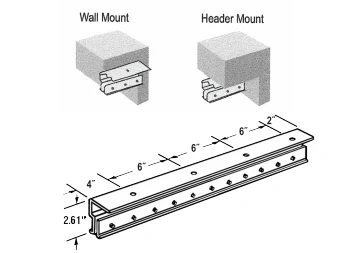 Vinyl Strip Door Kits - Image 4